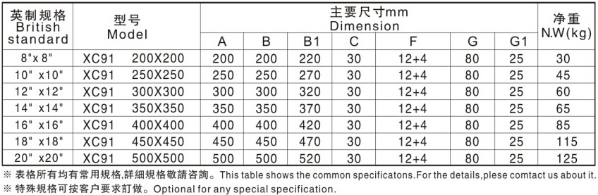 XC91超強(qiáng)力永磁吸盤