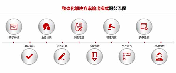 電永磁吸盤(pán)
