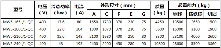4強(qiáng)磁型.JPG
