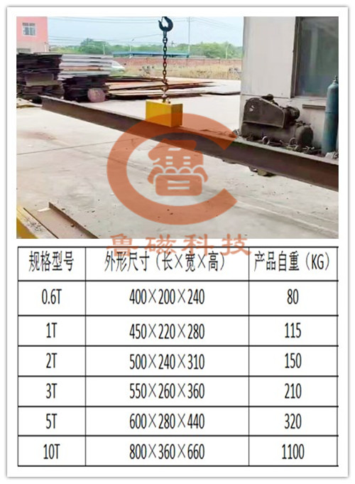 【定制新品】魯磁科技多功能自吸永磁起重器一臺(tái)多用